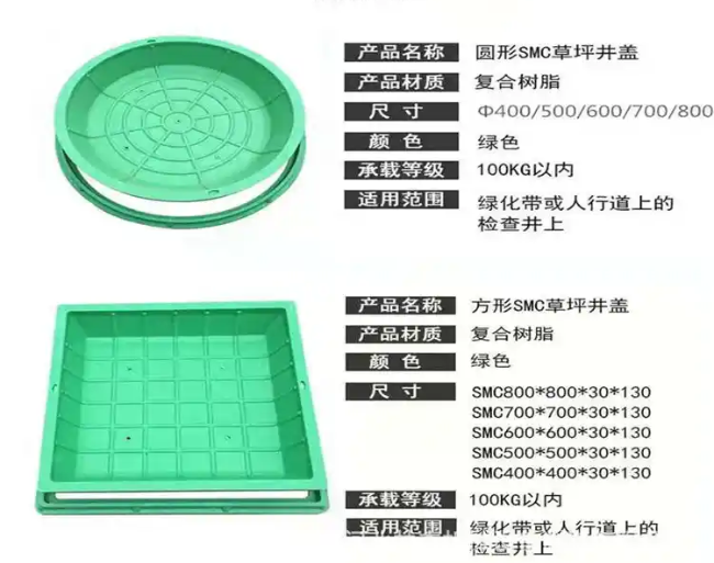 响水镇树脂复合种植井盖展示